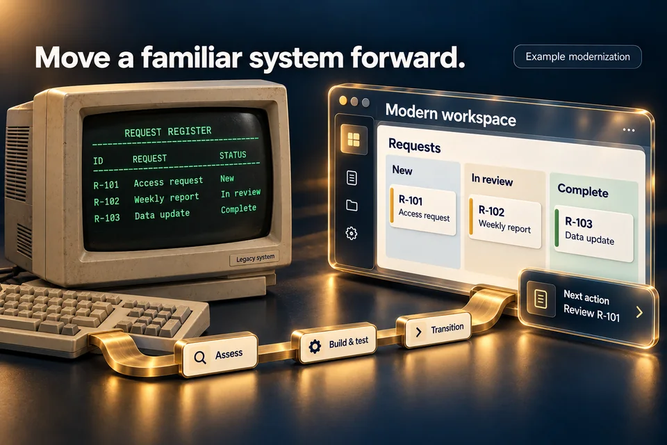 Concept rendering of an aged green-screen request register becoming a modern glass workspace, with matching fictional records and an Assess, Build and test, Transition ribbon